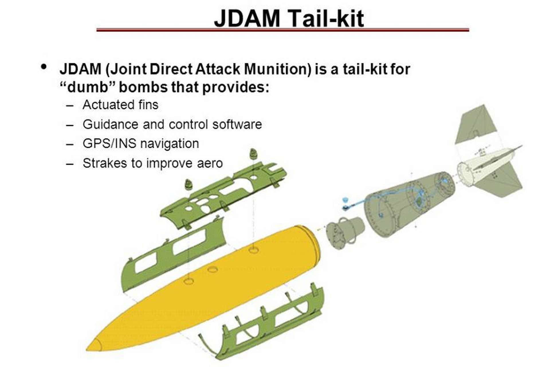 US Approves $96.4 Million JDAM Tail Kit Sale To Enhance Canadian ...